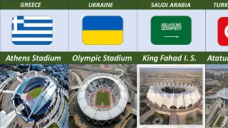 Biggest Stadium From Different Countries | WorldWide