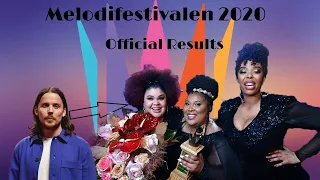 The Official Results from Melodifestivalen 2020