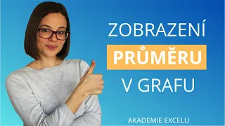 Jak zobrazit průměrné hodnoty v excelovém grafu | Excelové grafy