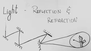 Light Reflection and Refraction - ep01 - BKP | CBSE CLASS 10 science physics in hindi explanation