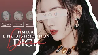 [LINE DISTRIBUTION] NMIXX (엔믹스) "DICE" || 8 MEMBERS VER. #엔믹스