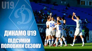 ДИНАМО U19: підсумки першої половини сезону