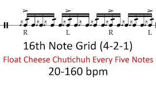 Float cheese chutichuh every 5 notes | 20-160 bpm playalong 16th note grid drum practice sheet music