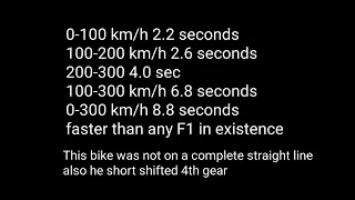 2021 Moto GP Bike Acceleration 100-300 km/h 6.8 seconds