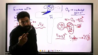 Ch4 | Corrosion | Electrolytic Cell | Protection | Local Cells | Protecting Metals | 3rd Sec