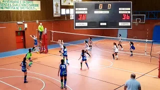 Pallavolo U16F - Volley Sovico  vs  Desio Volley Brianza