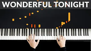 Wonderful Tonight - Eric Clapton | Tutorial of my Piano Cover