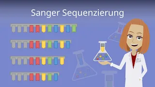 DNA-Sequenzierung nach Sanger einfach erklärt!