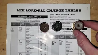 Shotgun Reloading - What is a HULL BASE