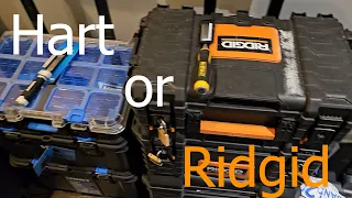 Hart or Ridgid - Storage System