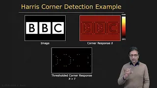 Corner Detection | Edge Detection