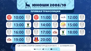 Первенство Нижегородской Области 2023-2024г. Юноши 2008-2009 и 2010-2011 г. р. ФИНАЛ.