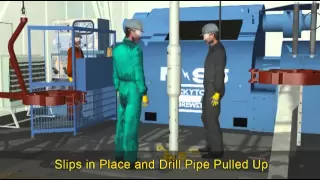 Oil Rig Accident Reconstruction Animation.wmv