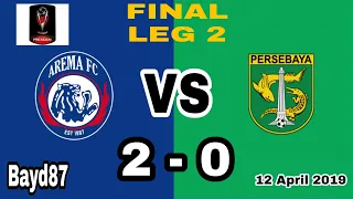 HIGHLIGHT AREMA VS PERSEBAYA 2-0 (FINAL LEG 2 PIALA PRESIDEN 2019) 12 APRIL 2019