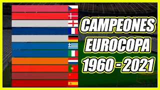 Todos los Campeones de la UEFA EURO 1960 - 2021