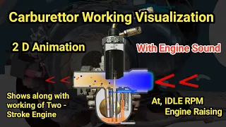 Carburettor Working 2 D Animation With Engine Sound and Engine Working.