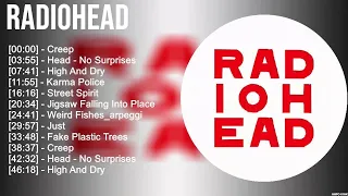 Radiohead Greatest Hits Full Album ▶️ Full Album ▶️ Top 10 Hits of All Time