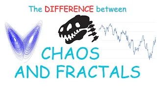 The Simple Difference between Chaos and Fractals and What This Means for Financial Markets