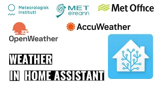 Weather in Home Assistant