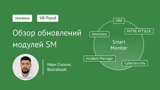 VB-Trend 2024: Обзор обновлений модулей Smart Monitor