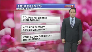 WDVM Weathercast, Monday February 14th 2022