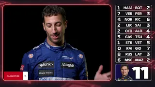 2021 Drivers Guessing Each Others Numbers But Daniel Ricciardo Being The Weird Himself!