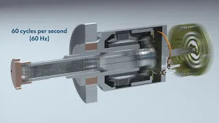 How Does a Sunpower Stirling Cryocooler Work? Sunpower Free-Piston Stirling Cryocooler Animation