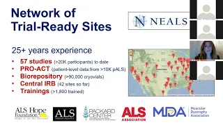 MDA Engage Webinar: Clinical Trials and the ALS Community