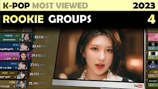 Most Viewed K-POP Rookie Groups MV | 2023. 4