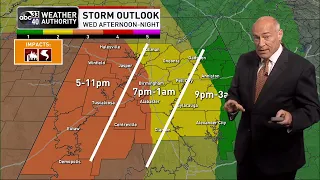 ABC 33/40 News Evening Weather Update - March 28, 2022