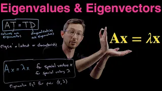 Eigenvalues and Eigenvectors