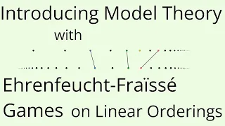 Introducing Model Theory with Ehrenfeucht-Fraïssé Games on Linear Orderings #SOME2