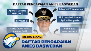 Daftar Pencapaian Anies Baswedan Selama 5 Tahun Pimpin Jakarta