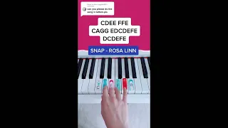 Snap - Rosa Linn (Piano Tutorial in Letters) #snaprosalinn #pianotutorialeasy #pianobeginner