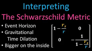 Relativity 108b: Schwarzschild Metric - Interpretation (Gravitational Time Dilation, Event Horizon)