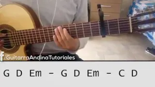como tocar tu recuerdo hermanos curi tutorial explicado guitarra tablatura +
