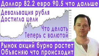 Что делать с долларом? Девальвация дефицит валюты прогноз курса доллара евро рубля валюты на май