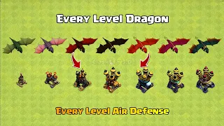 Every Level Air Defense vs Every Level Dragon | Clash of Clans