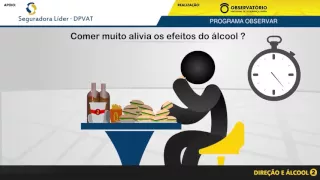 DIREÇÃO E ALCOOL UMA COMBINAÇÃO PERIGOSA