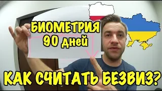 БИОМЕТРИЯ. КАК СЧИТАТЬ ДНИ ПО БЕЗВИЗУ. ВИЗОВЫЙ КАЛЬКУЛЯТОР.