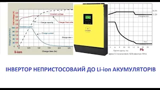 Інвертор не підтримує Li-ion акумулятори, як заряджати