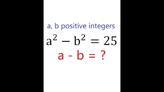 Cool Algebraic Tricks!!