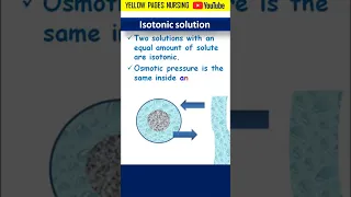 IV fluids -Isotonic solution  #shorts