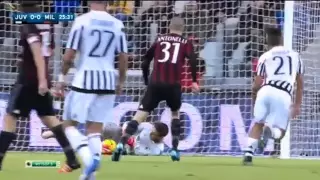 Juventus-Milan 1-0 All Goals & Match Highlights 21/11/2015