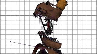 how I think the "freddy torture device" might work | FnaF Movie [dc2]