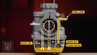 Carburetor vs Fuel Injection - Why Motorcycle Riders Should Think Again