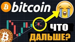 КАКОЕ ДВИЖЕНИЕ Биткоин БУДЕТ ДАЛЬШЕ? BTC купить цена прогноз 2020