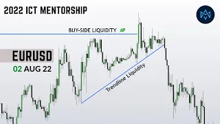 2022 ICT MENTORSHIP EURUSD MARKET REVIEW 02 AUG 2022  - { SMART MONEY CONCEPTS } - TRADE LIKE BANKS