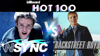 Nsync and Backstreet Boys  Full Chart History comparison