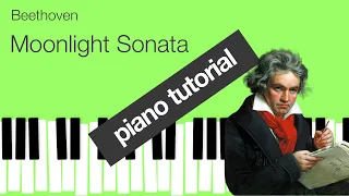 How to play Beethoven - Moonlight Sonata on piano. Piano Tutorial.